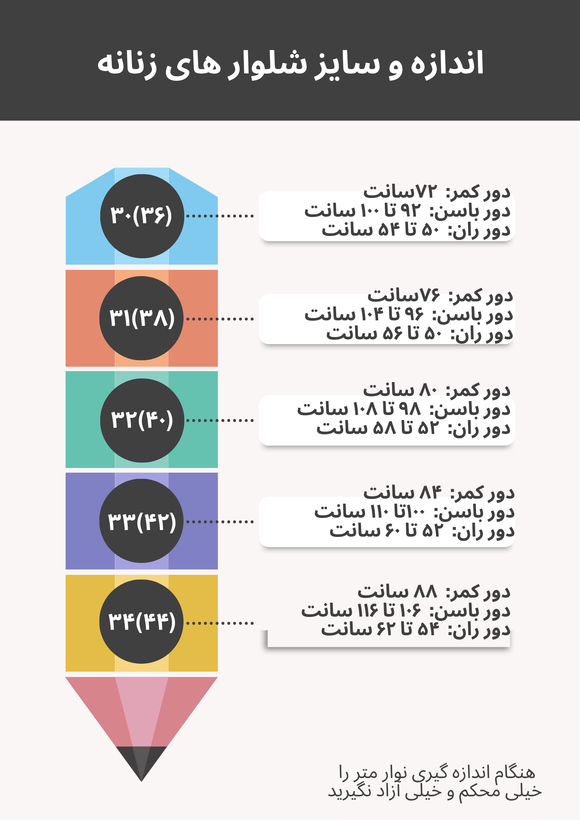 شلوار جین زنانه فول بگ آبی وسط رویال جک پات ریزشی (Royal Jackpot Paloma)